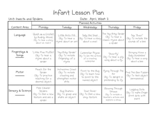 Monday
Monday
Monday
Monday Tuesday
Tuesday
Tuesday
Tuesday Wednesday
Wednesday
Wednesday
Wednesday Thursday
Thursday
Thursday
Thursday Friday
Friday
Friday
Friday
Language
Language
Language
Language Quick as a Cricket
by Audrey Wood
Obj: To hear a story
about an insect
Little Ant's Hill
Obj: To hear a
rhyme about an ant
Sally the Snail
Obj: To hear a story
about a snail
The Itsy Bitsy Spider
Obj: To hear a
classic rhyme about
a spider
Say "Buzz!"
Obj: To imitate the
sounds of a bee
Fingerplays &
Fingerplays &
Fingerplays &
Fingerplays &
Songs
Songs
Songs
Songs
"Little Miss Muffet"
Obj: To hear a
rhyme about a
spider
"Itsy-Bitsy Spider"
Obj: To imitate
fingerplay of a
rhyme
Caterpillar Rhyme
Obj: To see the actions
of a crawling
caterpillar
"Shoo-Fly"
Obj: To hear a silly
song about a fly
"Bringing Home a
Baby Bumblebee"
Obj: To hear a song
about a bee
Infant Lesson Plan
Infant Lesson Plan
Infant Lesson Plan
Infant Lesson Plan
Planned Activities
Planned Activities
Planned Activities
Planned Activities
Content Area
Content Area
Content Area
Content Area
Date: April, Week 2
Date: April, Week 2
Date: April, Week 2
Date: April, Week 2
Unit: Insects and Spiders
Unit: Insects and Spiders
Unit: Insects and Spiders
Unit: Insects and Spiders
spider rhyme caterpillar about a bee
Motor
Motor
Motor
Motor
Reach for the
Spider
Obj: To practice
reaching for a
desired object
Inchworms Crawl
Obj: To imitate
crawling and
strengthen motor
skills
Point to the Bug
Obj: To learn how
to point to the
named object
Flying Through The
Air
Obj: To delight in
pretending to fly
Find The Bee Puppet
Obj: To test object
permanence
Sensory & Science
Sensory & Science
Sensory & Science
Sensory & Science
Pipe Cleaner
Spiders
Obj: To feel a new
texture and see a
spider
Bug Shakers
Obj: To grasp and
shake an object
Snail Slime!
Obj: To feel a new,
slimy texture
Blowing Through
Straws
Obj: To imitate a
teacher's actions and
explore a straw
Ladybug Dots
Obj: To make finger
print dots with
paint
 