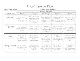 Monday
Monday
Monday
Monday Tuesday
Tuesday
Tuesday
Tuesday Wednesday
Wednesday
Wednesday
Wednesday Thursday
Thursday
Thursday
Thursday Friday
Friday
Friday
Friday
Language
Language
Language
Language Solar System
Collage Obj:
To say "sun" and
"moon"
Papa, Please Get
the Moon For Me
by Eric Carle Obj: To
hear a story and see pictures
of the moon
Goodnight Moon
Obj: To hear a
classic story and
see the moon
Astronaut by Gaby
Goldsack
Obj: To discuss what
an astronaut does
Baby Galileo Sees
the Stars
Obj: To discuss stars
Fingerplays &
Fingerplays &
Fingerplays &
Fingerplays &
Songs
Songs
Songs
Songs "I See the Moon"
Obj: To learn a new
rhyme
"When You Wish
Upon a Star"
Obj: To enjoy a song with
the word "star"
"Starlight,
Starbright" Obj:
To enjoy a rhyme
about a star
"I Don't Want to
Live On the Moon" a
Sesame Street Song
Obj: To hear a moon song
"Five Little Aliens"
Obj: To hear a rhyme
about aliens
Infant Lesson Plan
Infant Lesson Plan
Infant Lesson Plan
Infant Lesson Plan
Planned Activities
Planned Activities
Planned Activities
Planned Activities
Content Area
Content Area
Content Area
Content Area
Date: April, Week 4
Date: April, Week 4
Date: April, Week 4
Date: April, Week 4
Unit: Outer Space
Unit: Outer Space
Unit: Outer Space
Unit: Outer Space
the word "star" about a star Obj: To hear a moon song
Motor
Motor
Motor
Motor Pointing Up to
Space!
Obj: To learn the
skill of pointing
Moon Walking
Obj: To practice
walking and
strengthen legs
Rings of Saturn
Toss
Obj: To practice
placing objects
with purpose
Flying Through
Space
Obj: To enjoy the
act of pretending
to fly
1-2-3 Blast Off!
Obj: To anticipate
being lifted into the
air
Sensory & Science
Sensory & Science
Sensory & Science
Sensory & Science Flashlight Fun
Obj: To track light
with the eys
Glowing Stars
Obj: To enjoy glow
in the dark
patterns
Moon Rocks
Obj: To feel and
explore smooth and
rough rocks
Picking Up Fruit
Puffs (Stars)
Obj: To practice the
pincer grasp
Twinkling Star
Painting
Obj: To create art
with glitter paints
 