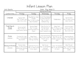 Monday
Monday
Monday
Monday Tuesday
Tuesday
Tuesday
Tuesday Wednesday
Wednesday
Wednesday
Wednesday Thursday
Thursday
Thursday
Thursday Friday
Friday
Friday
Friday
Language
Language
Language
Language Saying "Ball"
Obj: To learn and
say a new word
Play Ball by Jorge
Pasada
Obj: To hear a story
about baseball
Out Of The Ballpark
by Alex Rodriguez
Obj: To hear a
baseball story
Toddlerobics
Sports Book
Obj: To hear a story
about sports
Fingerplays &
Fingerplays &
Fingerplays &
Fingerplays &
Songs
Songs
Songs
Songs "Bouncing Ball"
Obj: To hear a
rhyme about sports
"Bounce Baby"
Obj: To enjoy
bouncing along to a
rhyme
"Take Me Out To
The Ball Game"
Obj: To hear a
classic baseball song
"Baby Feet"
Obj: To enjoy a song
about what our
feet can do
"Head, Shoulders,
Knees and Toes"
Obj: To hear a song
about exercising
Infant Lesson Plan
Infant Lesson Plan
Infant Lesson Plan
Infant Lesson Plan
Planned Activities
Planned Activities
Planned Activities
Planned Activities
Content Area
Content Area
Content Area
Content Area
Date: May, Week 3
Date: May, Week 3
Date: May, Week 3
Date: May, Week 3
Unit: Sports
Unit: Sports
Unit: Sports
Unit: Sports
rhyme classic baseball song feet can do about exercising
Motor
Motor
Motor
Motor Kicking Our Legs
Obj: To strengthen
leg muscles
Baby Race!
Obj: To imitate a
race by crawling
Let's Go Bowling!
Obj: To use a ball to
knock over a
target
Reaching Our Feet
Obj: To use the
hands to grasp the
feet
Stacking Blocks
Obj: To strengthen
fine motor skills
Sensory & Science
Sensory & Science
Sensory & Science
Sensory & Science Texture Balls
Obj: To feel smooth
and bumoy textures
on a ball
Golf Ball Painting
Obj: To paint using
a new object
Ball Scoop
Obj: To strenghten
hand-eye
coordination
Catch the Bubbles
Obj: To use the arms
to reach
What Floats?
Obj: To experiment
with onjec ts in the
water
 
