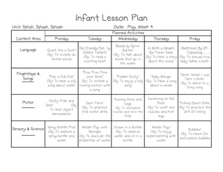 Monday
Monday
Monday
Monday Tuesday
Tuesday
Tuesday
Tuesday Wednesday
Wednesday
Wednesday
Wednesday Thursday
Thursday
Thursday
Thursday Friday
Friday
Friday
Friday
Language
Language
Language
Language Quack like a Duck!
Obj: To imitate an
animal sound
Ten Friendly Fish by
Debbie Tarbett
Obj: To read a
counting book
Boats by Byron
Barton
Obj: To talk about
boats that go in
the water
In With a Splash!
By: Karen Sapp
Obj: To hear a story
about the ocean
Bathtime! By DK
Publishing
Obj: To discuss how
baby takes a bath
Fingerplays &
Fingerplays &
Fingerplays &
Fingerplays &
Songs
Songs
Songs
Songs "Rub, a Dub Dub"
Obj: To hear a silly
song about water
"Row, Row, Row
Your Boat"
Obj: To imitate a
rowing motion with
a song
"Rubber Ducky"
Obj: To enjoy a silly
song
"Baby Beluga"
Obj: To hear a song
about a whale
"Splish, Splash, I was
Takin' a Bath"
Obj: To dance to a
funny song
Infant Lesson Plan
Infant Lesson Plan
Infant Lesson Plan
Infant Lesson Plan
Planned Activities
Planned Activities
Planned Activities
Planned Activities
Content Area
Content Area
Content Area
Content Area
Date: May, Week 4
Date: May, Week 4
Date: May, Week 4
Date: May, Week 4
Unit: Splish, Splash, Splosh
Unit: Splish, Splash, Splosh
Unit: Splish, Splash, Splosh
Unit: Splish, Splash, Splosh
a song
funny song
Motor
Motor
Motor
Motor Ducky Hide and
Seek Obj:
To teat object
permanence
Goin' Fishin'
Obj: To practice
fine motor skills
Rowing Arms and
Legs
Obj: To strengthen
muscles and move the
body
Swimming on the
Floor
Obj: To work arm
muscles and kick
legs
Rolling Beach Balls
Obj: To practice the
skill of rolling
Sensory & Science
Sensory & Science
Sensory & Science
Sensory & Science Spray Bottle Mist
Obj: To explore a
spray bottle and
water
Water Play with
Sponges
Obj: To discover the
properties of water
Ocean in a Bottle
Obj: To observe
water and oil in a
bottle
Water Play!
Obj: To enjoy
experimenting with
water
Bubbles!
Obj: To reach for
and explore bubbles
 