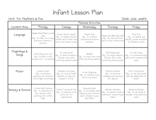 Monday
Monday
Monday
Monday Tuesday
Tuesday
Tuesday
Tuesday Wednesday
Wednesday
Wednesday
Wednesday Thursday
Thursday
Thursday
Thursday Friday
Friday
Friday
Friday
Language
Language
Language
Language
Guess How Much I Love
You
Obj: to listen to a story
and show interest in
pictures
"Quack, Quack, Quack"
Obj: to repeat familiar
sounds and to learn and
mimic new animal noises
Puppet Play
Obj: to interact,
communicate & show
emotions
Have You Seen My Cat?
Obj: to read and have
face to face interactions
More Fish
Obj: to repeat and
identify words and learn
to verbalize wants
Fingerplays &
Fingerplays &
Fingerplays &
Fingerplays &
Songs
Songs
Songs
Songs "Little Bunny Foo Foo"
Obj: to learn a new
song & mimic movements
"5 Little Ducks"
Obj: to learn & repeat a
familiar tune while
mimicking animal sounds
"BINGO"
Obj: to sing a new song
while practicing clapping
"Old MacDonald"
Obj: to sing & repeat a
familiar tune while
mimicking animal sounds
"3 Little Fishes"
Obj: to coordinate body
parts with movements &
song
Motor
Motor
Motor
Motor Cotton Crush
Obj: to practice
grasping new textures
with fingers and hands
Feathers are Flying
Obj: to move & catch
feathers as they are
tossed in the air
In the Doghouse
Obj: to creep & crawl
into a new place
Stretch & Reach
Obj: to practice
standing and reaching
for objects
Fish in the Bowls
Obj: to use fine motor
skills by adding fish to
bowls
Sensory & Science
Sensory & Science
Sensory & Science
Sensory & Science
Cotton Ball Painting
Obj: to experience a
new texture while
painting with cotton
balls
Ticklish Tummies & Toes
Obj: to respond to an
action as it is
experienced
Burying Bones
Obj: to use senses while
exploring new textures
and to explore cause
and effect
Whisker Wonders
Obj: to explore creative
expression using string &
ribbon
Splashing Silliness
Obj: to use hands &
sponges while exploring
water
Infant Lesson Plan
Infant Lesson Plan
Infant Lesson Plan
Infant Lesson Plan
Planned Activities
Planned Activities
Planned Activities
Planned Activities
Content Area
Content Area
Content Area
Content Area
Date: June, week2
Date: June, week2
Date: June, week2
Date: June, week2
Unit: Fur, Feathers & Fins
Unit: Fur, Feathers & Fins
Unit: Fur, Feathers & Fins
Unit: Fur, Feathers & Fins
 