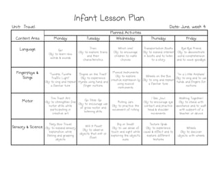 Monday
Monday
Monday
Monday Tuesday
Tuesday
Tuesday
Tuesday Wednesday
Wednesday
Wednesday
Wednesday Thursday
Thursday
Thursday
Thursday Friday
Friday
Friday
Friday
Language
Language
Language
Language Go!
Obj: to learn new
words & sounds
Train
Obj: to explore trains
and their
characteristics
Which one?
Obj: to encourage
children to make
choices
Transportation Books
Obj: to expand interest
in books and to listen
to a story
Bye-Bye Friend
Obj: to demonstrate
word comprehension
and to wave goodbye
Fingerplays &
Fingerplays &
Fingerplays &
Fingerplays &
Songs
Songs
Songs
Songs
"Twinkle, Twinkle
Traffic Light"
Obj: to sing and repeat
a familiar tune
"Engine on the Track"
Obj: to experience
rhymes using hand and
finger motions
Musical Instruments
Obj: to explore
creative expression by
using musical
instruments
Wheels on the Bus
Obj: to sing and repeat
a familiar tune
"I'm a Little Airplane"
Obj: to sing and to use
hands and fingers for
motions
Motor
Motor
Motor
Motor
Tire Track Art
Obj: to strengthen fine
motor skills while
participating in
creative art
Go, Stop, Go
Obj: to encourage use
of gross motor and
listening skills
Rolling Jars
Obj: to practice the
movement of rolling
I See You!
Obj: to encourage eye
contact and practice
head & shoulder
movements
Walking Together!
Obj: to stand with
assistance and to walk
with support of a
teacher or device
Sensory & Science
Sensory & Science
Sensory & Science
Sensory & Science
Feely Box: Travel
Obj: to expand sensory
exploration while
feeling and grasping
objects
Will It Float?
Obj: to observe
objects that sink or
float
Big or Small?
Obj: to use sense of
touch and sight while
exploring the object's
sizes
Texture Grab
Obj: to experience
cause & effect and to
explore different
textures
Wheels
Obj: to discover
objects with wheels
Infant Lesson Plan
Infant Lesson Plan
Infant Lesson Plan
Infant Lesson Plan
Planned Activities
Planned Activities
Planned Activities
Planned Activities
Content Area
Content Area
Content Area
Content Area
Date: June, week 4
Date: June, week 4
Date: June, week 4
Date: June, week 4
Unit: Travel
Unit: Travel
Unit: Travel
Unit: Travel
 