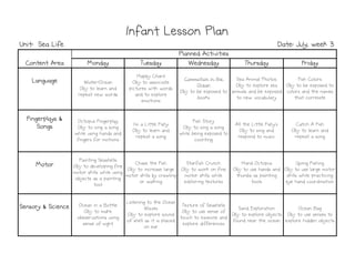 Monday
Monday
Monday
Monday Tuesday
Tuesday
Tuesday
Tuesday Wednesday
Wednesday
Wednesday
Wednesday Thursday
Thursday
Thursday
Thursday Friday
Friday
Friday
Friday
Language
Language
Language
Language Water/Ocean
Obj: to learn and
repeat new words
Happy Chant
Obj: to associate
pictures with words
and to explore
emotions
Commotion in the
Ocean
Obj: to be exposed to
books
Sea Animal Photos
Obj: to explore sea
animals and be exposed
to new vocabulary
Fish Colors
Obj: to be exposed to
colors and the names
that correlate
Fingerplays &
Fingerplays &
Fingerplays &
Fingerplays &
Songs
Songs
Songs
Songs
Octopus Fingerplay
Obj: to sing a song
while using hands and
fingers for motions
I'm a Little Fishy
Obj: to learn and
repeat a song
Fish Story
Obj: to sing a song
while being exposed to
counting
All the Little Fishy's
Obj: to sing and
respond to music
Catch A Fish
Obj: to learn and
repeat a song
Motor
Motor
Motor
Motor
Painting Seashells
Obj: to developing fine
motor skills while using
objects as a painting
tool
Chase the Fish
Obj: to increase large
motor skills by crawling
or walking
Starfish Crunch
Obj: to work on fine
motor skills while
exploring textures
Hand Octopus
Obj: to use hands and
thumbs as painting
tools
Going Fishing
Obj: to use large motor
skills while practicing
eye hand coordination
Sensory & Science
Sensory & Science
Sensory & Science
Sensory & Science Ocean in a Bottle
Obj: to make
obeservations using
sense of sight
Listening to the Ocean
Waves
Obj: to explore sound
of shell as it is placed
on ear
Texture of Seashells
Obj: to use sense of
touch to examine and
explore differences
Sand Exploration
Obj: to explore objects
found near the ocean
Ocean Bag
Obj: to use senses to
explore hidden objects
Infant Lesson Plan
Infant Lesson Plan
Infant Lesson Plan
Infant Lesson Plan
Planned Activities
Planned Activities
Planned Activities
Planned Activities
Content Area
Content Area
Content Area
Content Area
Date: July, week 3
Date: July, week 3
Date: July, week 3
Date: July, week 3
Unit: Sea Life
Unit: Sea Life
Unit: Sea Life
Unit: Sea Life
 