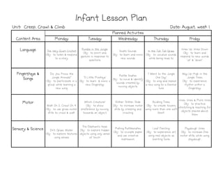 Monday
Monday
Monday
Monday Tuesday
Tuesday
Tuesday
Tuesday Wednesday
Wednesday
Wednesday
Wednesday Thursday
Thursday
Thursday
Thursday Friday
Friday
Friday
Friday
Language
Language
Language
Language The Very Quiet Cricket
Obj: to listen & respond
to a story
Rumble in the Jungle
Obj: to point and
gesture in response to
questions
Snake Sounds
Obj: to learn and mimic
new sounds
In the Tall, Tall Grass
Obj: to vocalize sounds
while being read to
Vines Up, Vines Down
Obj: to learn and
respond to new words
"up" & "down"
Fingerplays &
Fingerplays &
Fingerplays &
Fingerplays &
Songs
Songs
Songs
Songs
"Do You Know the
Jungle Animals?"
Obj: to participate in a
group while learning a
new song
"3 Little Monkeys"
Obj: to learn & mimic a
new fingerplay
Rattle Snakes
Obj: to move & identify
sounds created by
moving objects
"I Went to the Jungle
One Day"
Obj: to sing and repeat
a new song to a familiar
tune
Way Up High in the
Jungle Trees
Obj: to experience
rhythm within a
fingerplay
Motor
Motor
Motor
Motor
Walk On 2, Crawl On 4
Obj: to use gross motor
skills to crawl & walk
Which Creature?
Obj: to show
preference by moving
towards an object
Slither, Slither, Slide
Obj: to increase motor
skills by creeping and
crawling
Buidling Trees
Obj: to create towers
using more than one soft
block
Vines, Vines & More Vines
Obj: to practice
stretching & reaching for
objects placed above
them
Sensory & Science
Sensory & Science
Sensory & Science
Sensory & Science Dirt, Grass, Water
Obj: to explore textures
using senses
The Elephant's Nose
Obj: to explore hidden
objects using only sense
of touch
Making Rattlesnakes
Obj: to crumple paper
and use creative
expression
Leaf Painting
Obj: to experience art
using real objects as
painting tools
Playdough Vines
Obj: to increase fine
motor skills while using
playdough
Infant Lesson Plan
Infant Lesson Plan
Infant Lesson Plan
Infant Lesson Plan
Planned Activities
Planned Activities
Planned Activities
Planned Activities
Content Area
Content Area
Content Area
Content Area
Date: August, week 1
Date: August, week 1
Date: August, week 1
Date: August, week 1
Unit: Creep, Crawl & Climb
Unit: Creep, Crawl & Climb
Unit: Creep, Crawl & Climb
Unit: Creep, Crawl & Climb
 