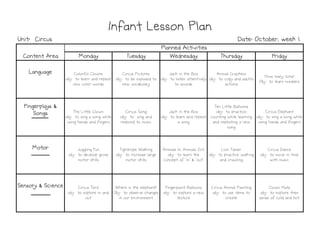 Monday
Monday
Monday
Monday Tuesday
Tuesday
Tuesday
Tuesday Wednesday
Wednesday
Wednesday
Wednesday Thursday
Thursday
Thursday
Thursday Friday
Friday
Friday
Friday
Language
Language
Language
Language Colorful Clowns
obj: to learn and repeat
new color words
Circus Pictures
obj: to be exposed to
new vocabulary
Jack in the Box
obj: to listen attentively
to sounds
Animal Crackers
obj: to copy and adult's
actions
How many lions?
Obj: to learn numbers
Fingerplays &
Fingerplays &
Fingerplays &
Fingerplays &
Songs
Songs
Songs
Songs The Little Clown
obj: to sing a song while
using hands and fingers
Circus Song
obj: to sing and
respond to music
Jack in the Box
obj: to learn and repeat
a song
Ten Little Balloons
obj: to practice
counting while learning
and repeating a new
song
Circus Elephant
obj: to sing a song while
using hands and fingers
Infant Lesson Plan
Infant Lesson Plan
Infant Lesson Plan
Infant Lesson Plan
Planned Activities
Planned Activities
Planned Activities
Planned Activities
Content Area
Content Area
Content Area
Content Area
Date: October, week 1
Date: October, week 1
Date: October, week 1
Date: October, week 1
Unit: Circus
Unit: Circus
Unit: Circus
Unit: Circus
song
Motor
Motor
Motor
Motor Juggling Fun
obj: to develop gross
motor skills
Tightrope Walking
obj: to increase large
motor skills
Animals In, Animals Out
obj: to learn the
concept of "in" & "out"
Lion Tamer
obj: to practice walking
and crawling
Circus Dance
obj: to move in time
with music
Sensory & Science
Sensory & Science
Sensory & Science
Sensory & Science Circus Tent
obj: to explore in and
out
Where is the elephant?
Obj: to observe changes
in our environment
Fingerpaint Balloons
obj: to explore a new
texture
Circus Animal Painting
obj: to use items to
create
Clown Hats
obj: to explore then
sense of cold and hot
 