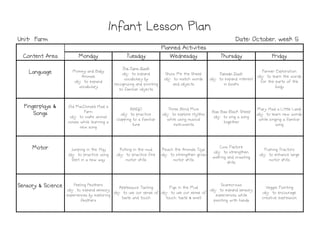 Monday
Monday
Monday
Monday Tuesday
Tuesday
Tuesday
Tuesday Wednesday
Wednesday
Wednesday
Wednesday Thursday
Thursday
Thursday
Thursday Friday
Friday
Friday
Friday
Language
Language
Language
Language Mommy and Baby
Animals
obj: to expand
vocabulary
The Farm Book
obj: to expand
vocabulary by
recognizing and pointing
to familiar objects
Show Me the Sheep
obj: to match words
and objects
Farmer Duck
obj: to expand interest
in books
Farmer Exploration
obj: to learn the words
for the parts of the
body
Fingerplays &
Fingerplays &
Fingerplays &
Fingerplays &
Songs
Songs
Songs
Songs
Old MacDonald Had a
Farm
obj: to make animal
noises while learning a
new song
BINGO
obj: to practice
clapping to a familiar
tune
Three Blind Mice
obj: to explore rhythm
while using musical
instruments
Baa Baa Black Sheep
obj: to sing a song
together
Mary Had a Little Lamb
obj: to learn new words
while singing a familiar
song
Motor
Motor
Motor
Motor Jumping in the Hay
obj: to practice using
feet in a new way
Rolling in the mud
obj: to practice fine
motor skills
Reach the Animals Toys
obj: to strengthen gross
motor skills
Cow Pasture
obj: to strengthen
walking and crawling
skills
Pushing Tractors
obj: to enhance large
motor skills
Sensory & Science
Sensory & Science
Sensory & Science
Sensory & Science Feeling Feathers
obj: to expand sensory
experiences by exploring
feathers
Applesauce Tasting
obj: to use our sense of
taste and touch
Pigs in the Mud
obj: to use our sense of
touch, taste & smell
Scarecrows
obj: to expand sensory
experiences while
painting with hands
Veggie Painting
obj: to encourage
creative expression
Infant Lesson Plan
Infant Lesson Plan
Infant Lesson Plan
Infant Lesson Plan
Planned Activities
Planned Activities
Planned Activities
Planned Activities
Content Area
Content Area
Content Area
Content Area
Date: October, week 5
Date: October, week 5
Date: October, week 5
Date: October, week 5
Unit: Farm
Unit: Farm
Unit: Farm
Unit: Farm
 