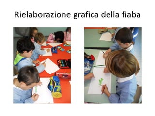 Rielaborazione grafica della fiaba
 