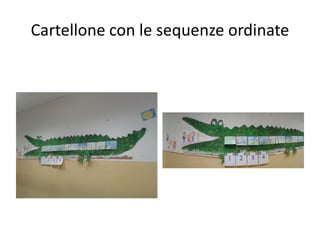 Cartellone con le sequenze ordinate
 