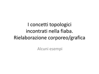 I concetti topologici
incontrati nella fiaba.
Rielaborazione corporeo/grafica
Alcuni esempi
 