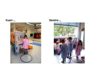 Fuori … Dentro …
 