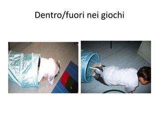 Dentro/fuori nei giochi
 