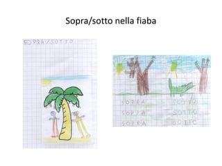 Sopra/sotto nella fiaba
 