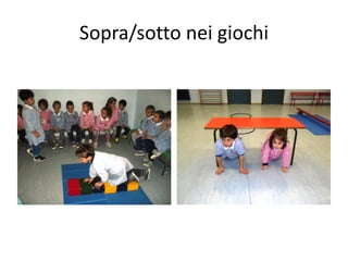 Sopra/sotto nei giochi
 
