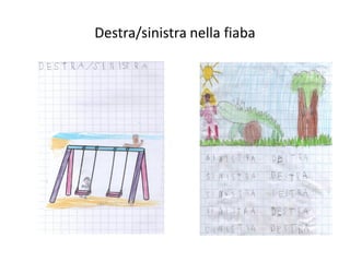 Destra/sinistra nella fiaba
 