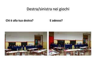 Destra/sinistra nei giochi
Chi è alla tua destra? E adesso?
 