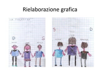 Rielaborazione grafica
 