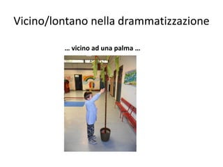Vicino/lontano nella drammatizzazione
… vicino ad una palma …
 