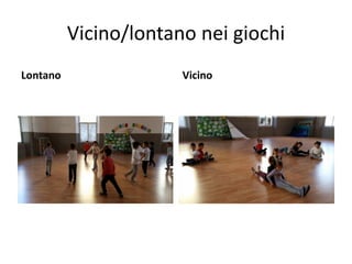Vicino/lontano nei giochi
Lontano Vicino
 