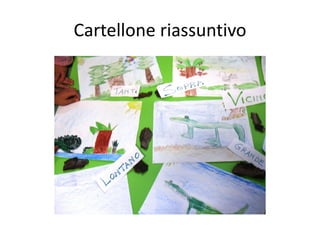 Cartellone riassuntivo
 