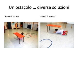 Un ostacolo … diverse soluzioni
Sotto il banco Sotto il banco
 