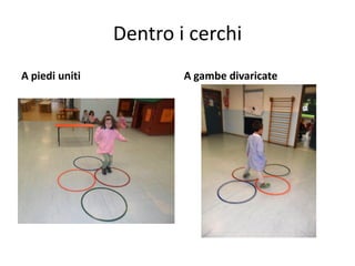Dentro i cerchi
A piedi uniti A gambe divaricate
 