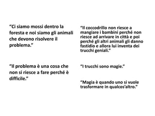 “Ci siamo mossi dentro la
foresta e noi siamo gli animali
che devono risolvere il
problema.”
“Il problema è una cosa che
non si riesce a fare perché è
difficile.”
“Il coccodrillo non riesce a
mangiare i bambini perché non
riesce ad arrivare in città e poi
perché gli altri animali gli danno
fastidio e allora lui inventa dei
trucchi geniali.”
“I trucchi sono magie.”
“Magia è quando uno si vuole
trasformare in qualcos’altro.”
 