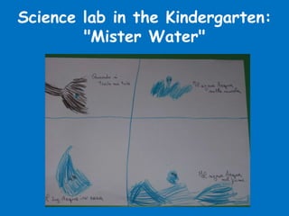 Science lab in the Kindergarten:
"Mister Water"
 