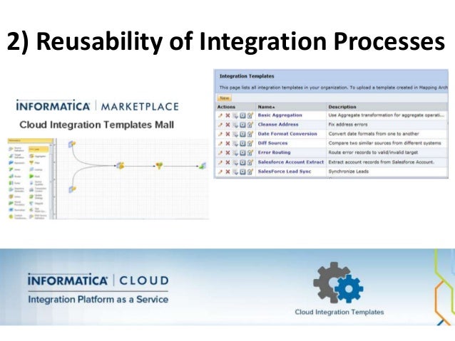 5 Ways Informatica Cloud Data Integration Extends PowerCenter