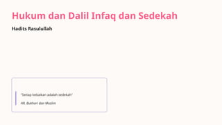 Had Its Infaq Infaq dan Sedekah dalam Islam: Jalan Menuju Berkah dan Kesejahteraan | PPTX