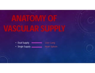 • Dual Supply Liver Lung
• Single Supply Heart Spleen
ANATOMY OF
VASCULAR SUPPLY
 