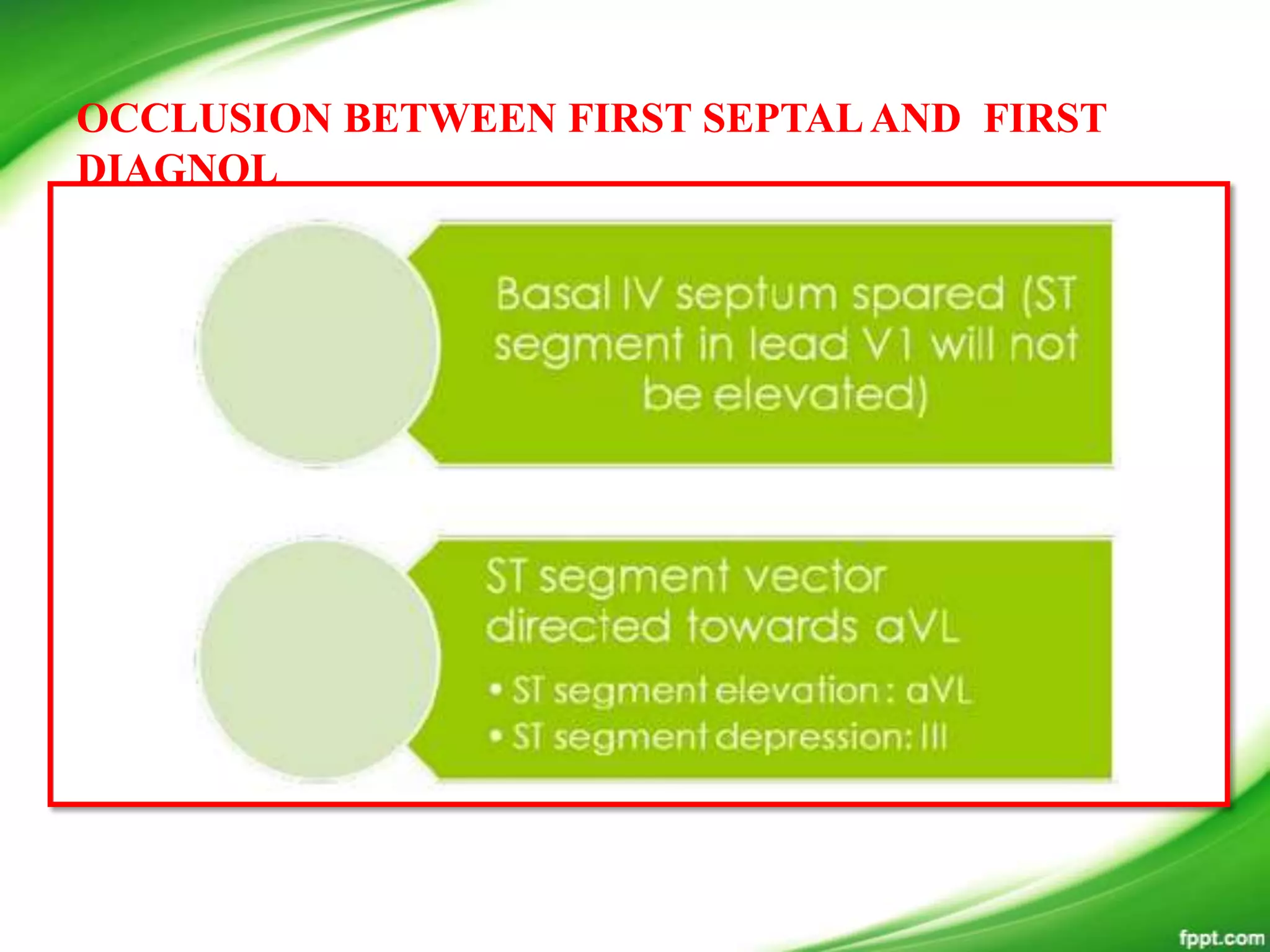 OCCLUSION BETWEEN FIRST SEPTALAND FIRST
DIAGNOL
 