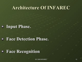 Architecture Of INFAREC Input Phase. Face Detection Phase. Face Recognition 
