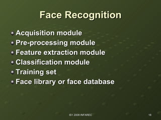Face Recognition Acquisition module   Pre-processing module   Feature extraction module   Classification module   Training set   Face library or face database   