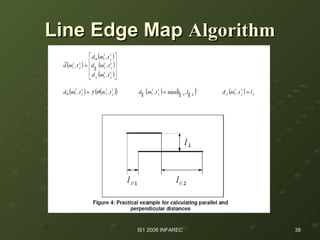 Line Edge Map   Algorithm 