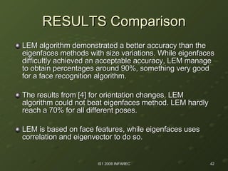 RESULTS Comparison LEM algorithm demonstrated a better accuracy than the eigenfaces methods with size variations. While eigenfaces difficultly achieved an acceptable accuracy, LEM manage to obtain percentages around 90%, something very good for a face recognition algorithm.  The results from [4] for orientation changes, LEM algorithm could not beat eigenfaces method. LEM hardly reach a 70% for all different poses. LEM is based on face features, while eigenfaces uses correlation and eigenvector to do so. 