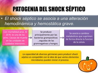 PATOGENIA DEL SHOCK SÉPTICO
• El shock séptico se asocia a una alteración
  hemodinámica y hemostática grave.
 Con mortalidad prox. Al             Se produce
                                                                  Se asocia a cambios
    20 % es una de las         principalmente por las
                                                              metabolicos que suprimen
 princ. Causas de muerte      bacterias grampositivas
                                                              de forma directa la funcion
    en las unidades de            , seguidas de las
                                                                      de la celula.
   cuidados intensivos.       gramnegativas y hongos.



                   La capacidad de diversos gérmenes para producir shock
                  séptico es compatible con la idea de que varios elementos
                            microbianos pueden iniciar el proceso.
 
