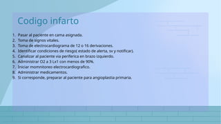 INTERVENCIONES DE ENFERMERIA EN EL INFARTO AGUDO DE MIOCARDIO | PPTX