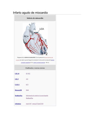 Infarto agudo de miocardio
                          Infarto de miocardio




     Diagrama de un infarto de miocardio (2) en la punta de la pared anterior del

  corazón (un infarto apical) luego de la oclusión (1) de una de las ramas de laarteria

             coronaria izquierda (LCA, arteria coronaria derecha = RCA).



                       Clasificación y recursos externos


 CIE-10                 I21-I22



 CIE-9                  410



 CIAP-2                 K75



 DiseasesDB             8664



 MedlinePlus            Información de salud en la enciclopedia
                        MedlinePlus



 eMedicine              med/1567 emerg/327ped/2520
 