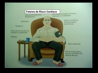 Fatores de Risco Cardíaco
 