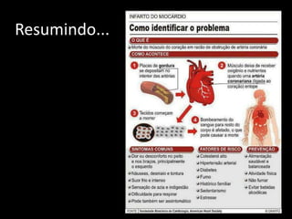 Resumindo...
 