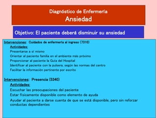 Diagnóstico de Enfermería
Ansiedad
Intervenciones: Cuidados de enfermería al ingreso (7310)
Actividades:
Presentarse a sí mismo
Orientar al paciente familia en el ambiente más próximo
Proporcionar al paciente la Guía del Hospital
Identificar al paciente con la pulsera, según las normas del centro
Facilitar la información pertinente por escrito
Intervenciones: Presencia (5340)
Actividades:
Escuchar las preocupaciones del paciente
Estar físicamente disponible como elemento de ayuda
Ayudar al paciente a darse cuenta de que se está disponible, pero sin reforzar
conductas dependientes
Objetivo: El paciente deberá disminuir su ansiedad
 