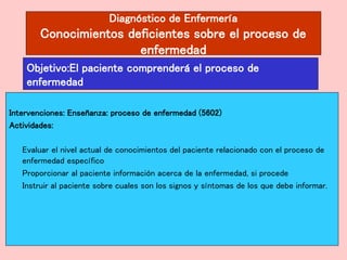 Diagnóstico de Enfermería
Conocimientos deficientes sobre el proceso de
enfermedad
Intervenciones: Enseñanza: proceso de enfermedad (5602)
Actividades:
Evaluar el nivel actual de conocimientos del paciente relacionado con el proceso de
enfermedad específico
Proporcionar al paciente información acerca de la enfermedad, si procede
Instruir al paciente sobre cuales son los signos y síntomas de los que debe informar.
Objetivo:El paciente comprenderá el proceso de
enfermedad
 