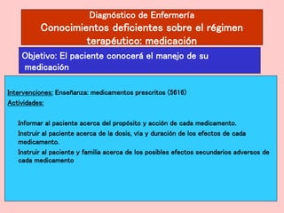 Diagnóstico de Enfermería
Conocimientos deficientes sobre el régimen
terapéutico: medicación
Intervenciones: Enseñanza: medicamentos prescritos (5616)
Actividades:
Informar al paciente acerca del propósito y acción de cada medicamento.
Instruir al paciente acerca de la dosis, vía y duración de los efectos de cada
medicamento.
Instruir al paciente y familia acerca de los posibles efectos secundarios adversos de
cada medicamento
Objetivo: El paciente conocerá el manejo de su
medicación
 