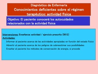 Diagnóstico de Enfermería
Conocimientos deficientes sobre el régimen
terapéutico: actividad física
Intervenciones: Enseñanza: actividad / ejercicio prescrito (5612)
Actividades:
Informar al paciente acerca de las actividades apropiadas en función del estado físico
Advertir al paciente acerca de los peligros de sobreestimar sus posibilidades
Enseñar al paciente los métodos de conservación de energía, si procede
Objetivo: El paciente conocerá los autocuidados
relacionados con la actividad física
 
