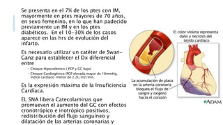 Se presenta en el 7% de los ptes con IM, 
mayormente en ptes mayores de 70 años, 
en sexo femenino, en lo que han padecido 
previamente un IM y en los ptes 
diabéticos. En el 10-30% de los casos 
aparece en las hrs de evolución del 
infarto. 
Es necesario utilizar un catéter de Swan- 
Ganz para establecer el Dx diferencial 
entre 
 Choque Hipovolémico ( PCP y GC bajo) 
 Choque Cardiogénico (PCP elevada mayor de 18mmHg, 
índice cardíaco menor de 2.2L/m2/min. 
Es la expresión máxima de la Insuficiencia 
Cardíaca. 
EL SNA libera Catecolaminas que 
promueven el aumento del GC con efectos 
cronotrópico e inotrópico positivos, 
redistribución del flujo sanguíneo y 
dilatación de las arterias coronarias y 
cerebrales. Cuando esto no funciona= 
 