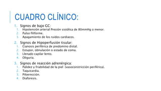 CUADRO CLÍNICO: 
1. Signos de bajo GC: 
1. Hipotensión arterial Presión sistólica de 80mmHg o menor. 
2. Pulso filiforme. 
3. Apagamiento de los ruidos cardiacos. 
2. Signos de Hipoperfusión tisular: 
1. Cianosis periférica de predomino distal. 
2. Estupor, obnulación o estado de coma. 
3. Llenado capilar lento. 
4. Oliguria. 
3. Signos de reacción adrenérgica: 
1. Palidez y friabilidad de la piel (vasoconstricción periférica). 
2. Taquicardia. 
3. Piloerección. 
4. Diaforesis. 
 