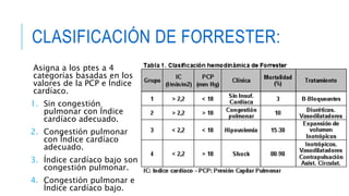 CLASIFICACIÓN DE FORRESTER: 
Asigna a los ptes a 4 
categorías basadas en los 
valores de la PCP e Índice 
cardíaco. 
1. S...