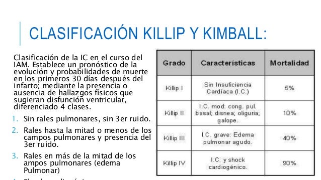INFARTO DEL MIOCARDIO