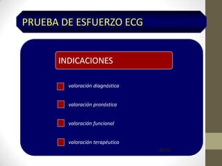 PRUEBA DE ESFUERZO ECG
DICG
INDICACIONES
valoración diagnóstica
valoración pronóstica
valoración funcional
valoración terapéutica
 