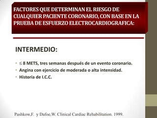 FACTORESQUEDETERMINANELRIESGODE
CUALQUIERPACIENTECORONARIO,CONBASEENLA
PRUEBADEESFUERZOELECTROCARDIOGRAFICA:
INTERMEDIO:
• 8 METS, tres semanas después de un evento coronario.
• Angina con ejercicio de moderada o alta intensidad.
• Historia de I.C.C.
Pashkow,F. y Dafoe,W. Clinical Cardiac Rehabilitation. 1999.
 